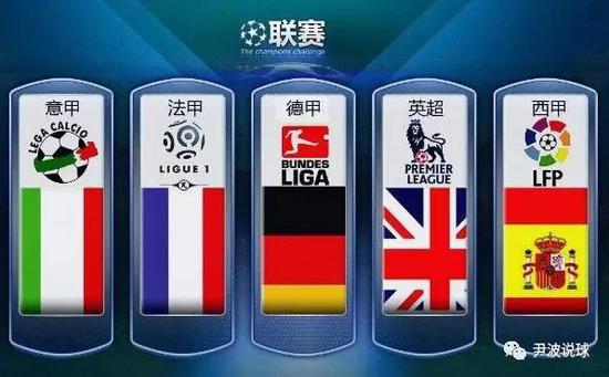 逐渐重拾国